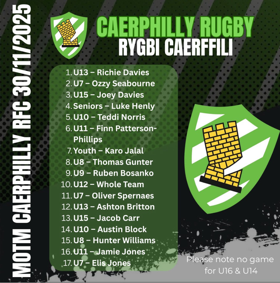 Caerphilly RFC Mini and Junior (@Caer_m_and_j) / Posts / X