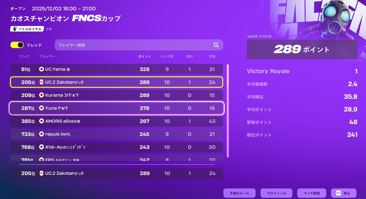 UC. Zakotan ぴっ🍾 tweet media