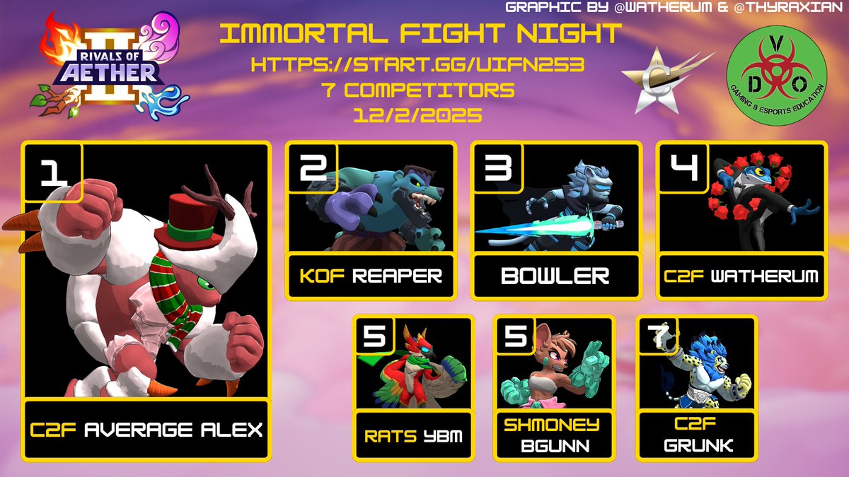 Watherum tweet media