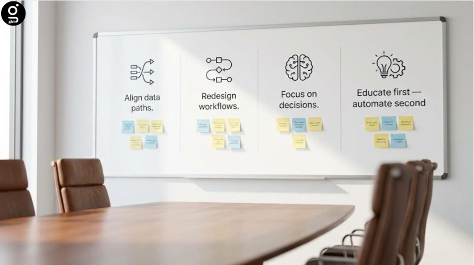 GrowBeyondTech's tweet image. AI won’t fix a broken CRM — it reveals the gaps.
The real shift happens when you redesign data paths and decisions before automation.
AI isn’t a feature. It’s a logic upgrade.

#AIinSales #CRM #SalesAutomation #AIStrategy