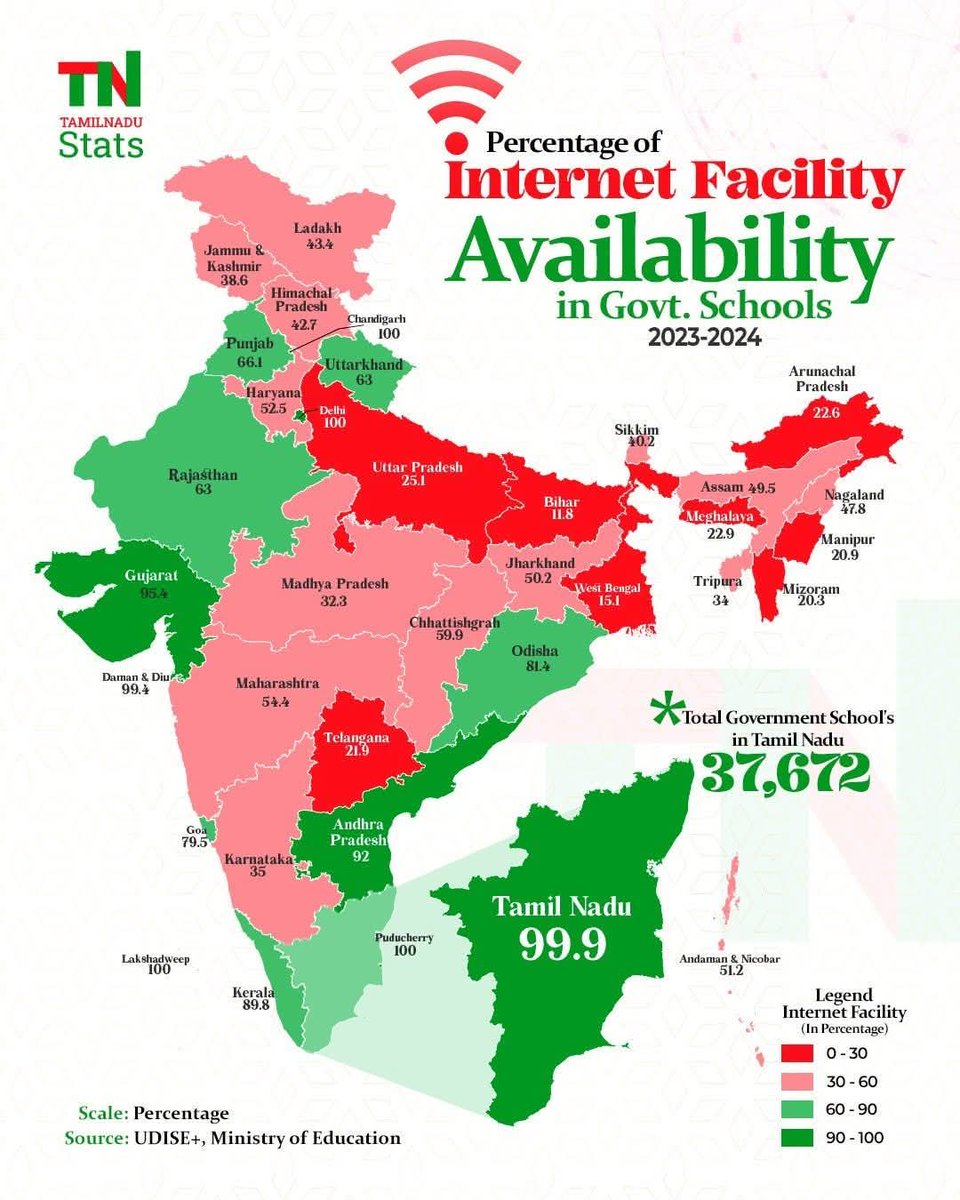 sailaks11's tweet image. From 80% of schools not having access to internet to 99.9 schools access to internet facility, TN under #DravidianModel has made a giant leap. Happy that my taxes are utilized better.