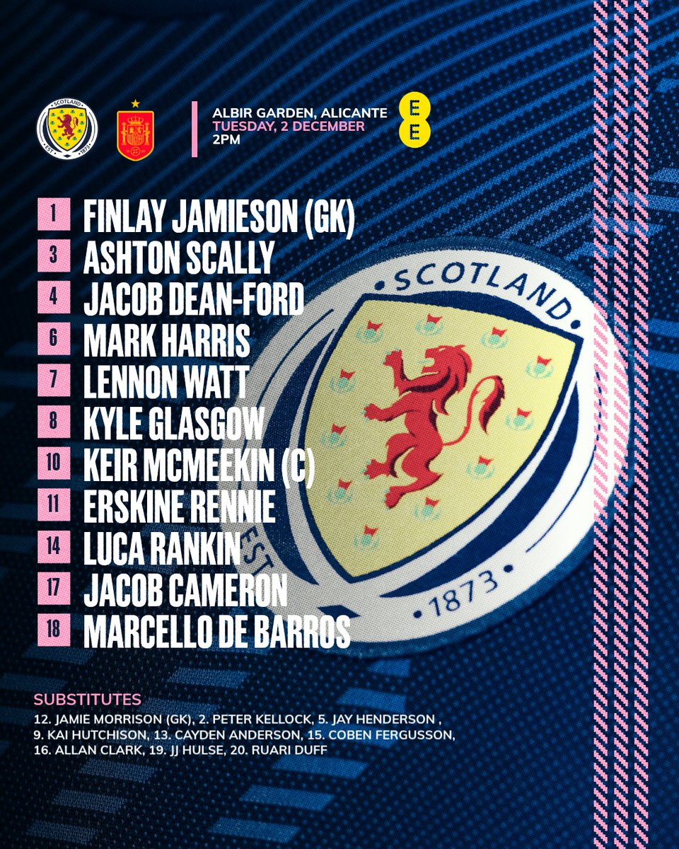 ScotlandNT's tweet image. #SCO16s | Today’s team facing Spain 💪

#YoungTeam