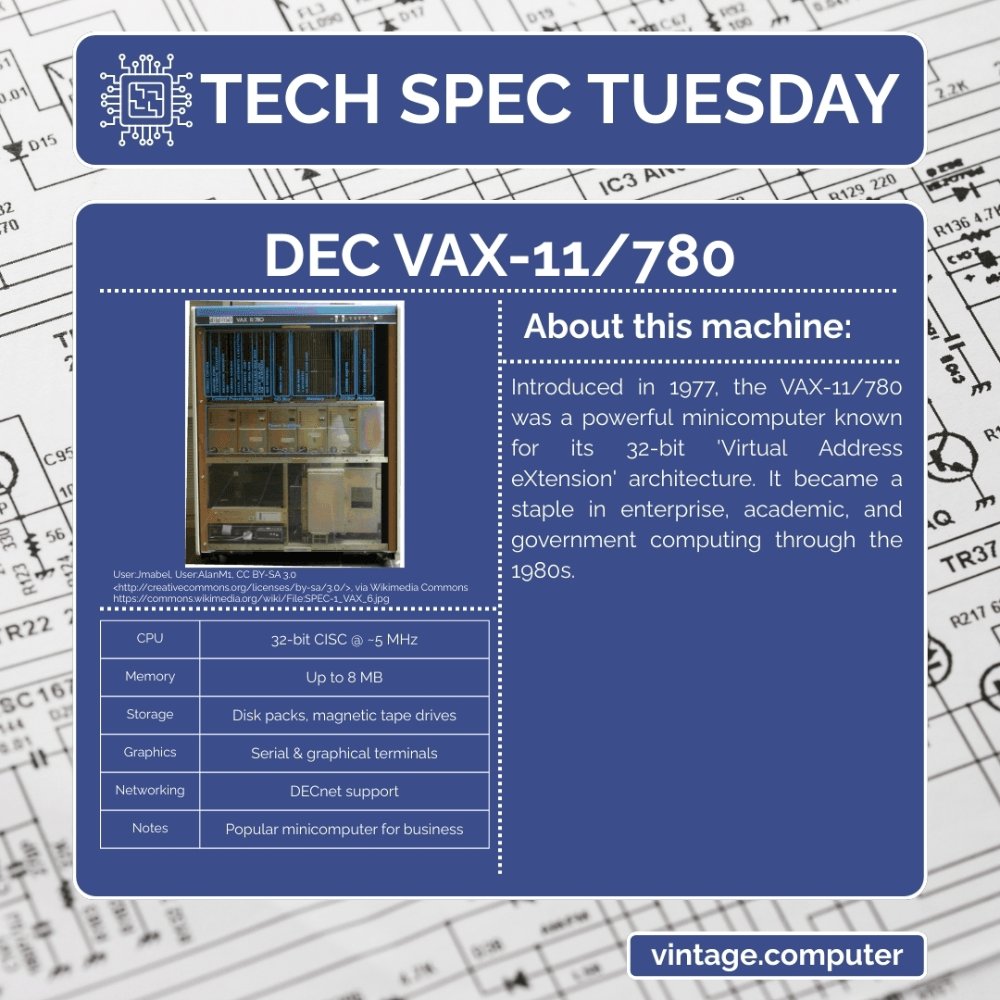realvintagecomp's tweet image. Today’s Tech Spec Tuesday features the VAX-11/780: the minicomputer that helped define enterprise and academic computing in the late 70s and 80s. DEC&apos;s 32-bit architecture made the VAX system into a true industry staple. #VAX #DEC #VintageComputing #VintageComputer