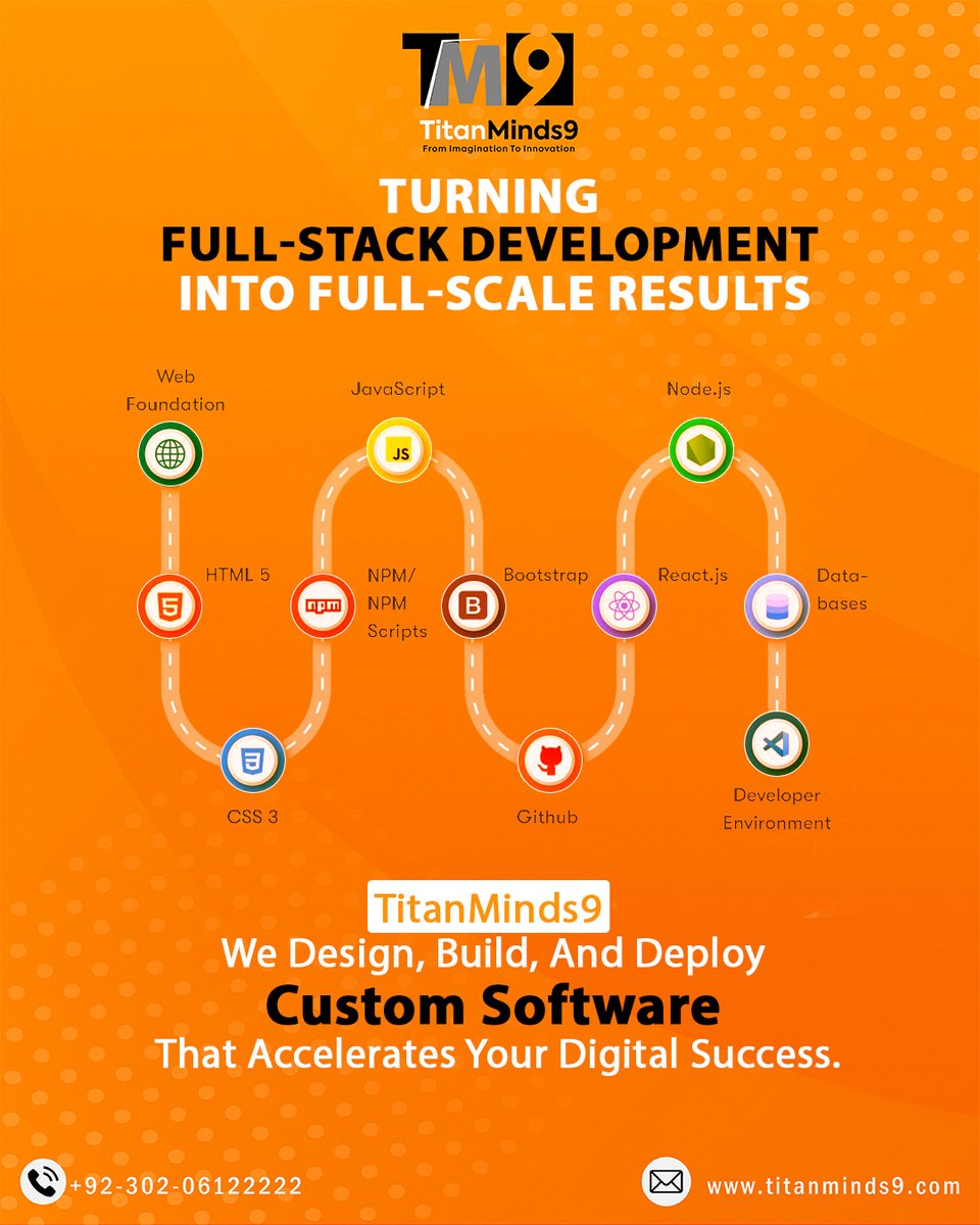 TitanMinds9's tweet image. ⚡ From Code to Complete Digital Products
• TitanMinds9 builds fast, scalable &amp;amp; custom software designed for real business growth.

#TitanMinds9 #FullStackDevelopment #CustomSoftware #WebDevelopment #AppDevelopment #TechSolutions #DigitalInnovation