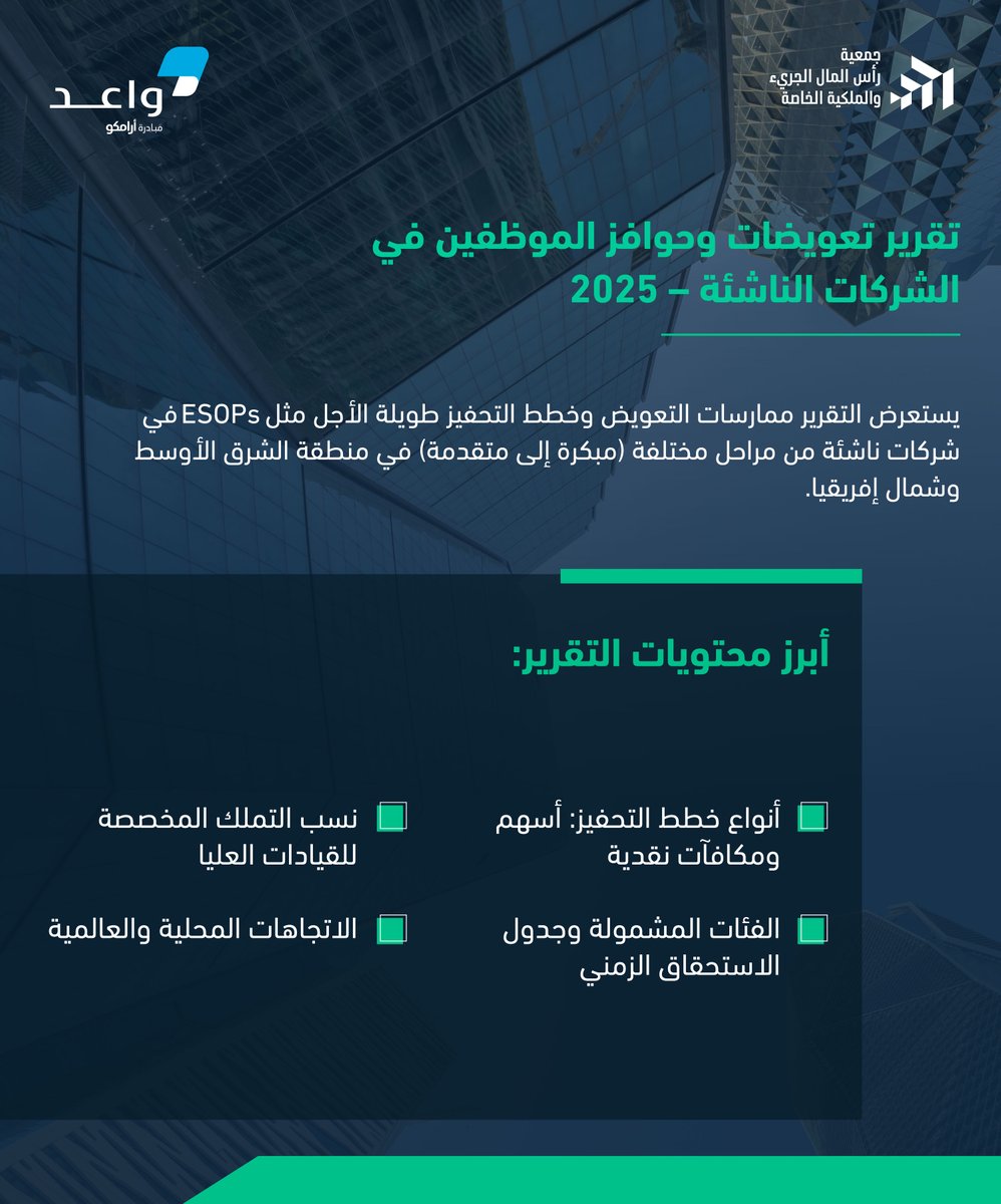 تعويضات الموظفين وخطط التحفيز طويلة الأجل تُعد من أهم عوامل استقطاب الكفاءات وضمان نمو الشركات الناشئة.
يستعرض تقرير "دراسة تعويضات وحوافز الموظفين في الشركات الناشئة – 2025"، أبرز التوجهات والممارسات في منطقة الشرق الأوسط وشمال إفريقيا، ويغطي مراحل النمو المختلفة للشركات