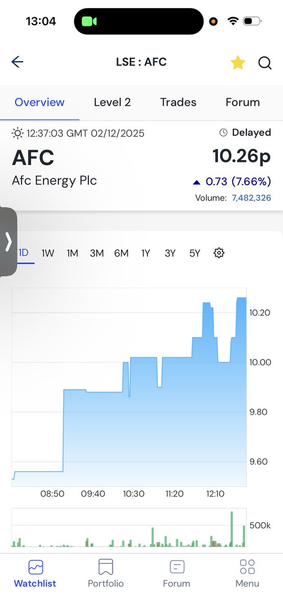 patviera's tweet image. #AFC 

Hopefully not on the back of my tweet and there’s a different reason for this 🙏

Good health is wealth . It’s all that matters.

Stay healthy my friends. Life is very fragile. 💜💜💜