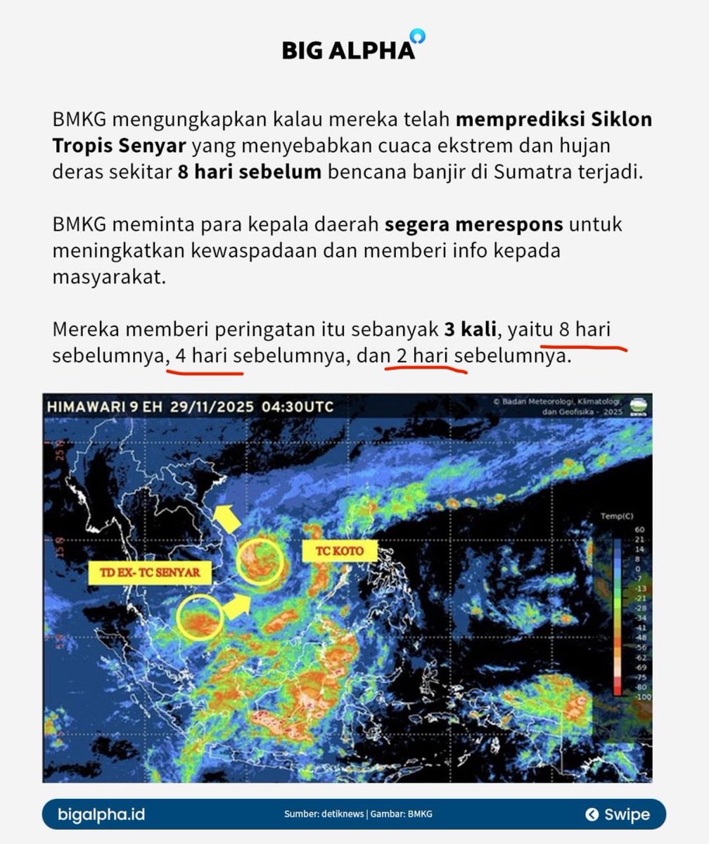 Peringatan itu sebanyak 3X