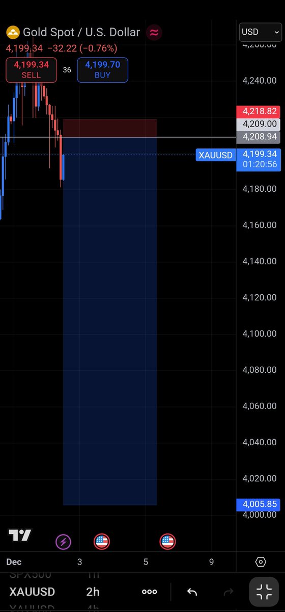 K_B📈📉 tweet media