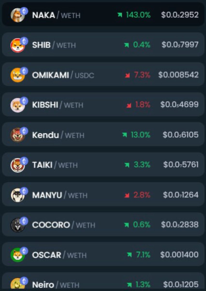 Ddergo Records tweet media