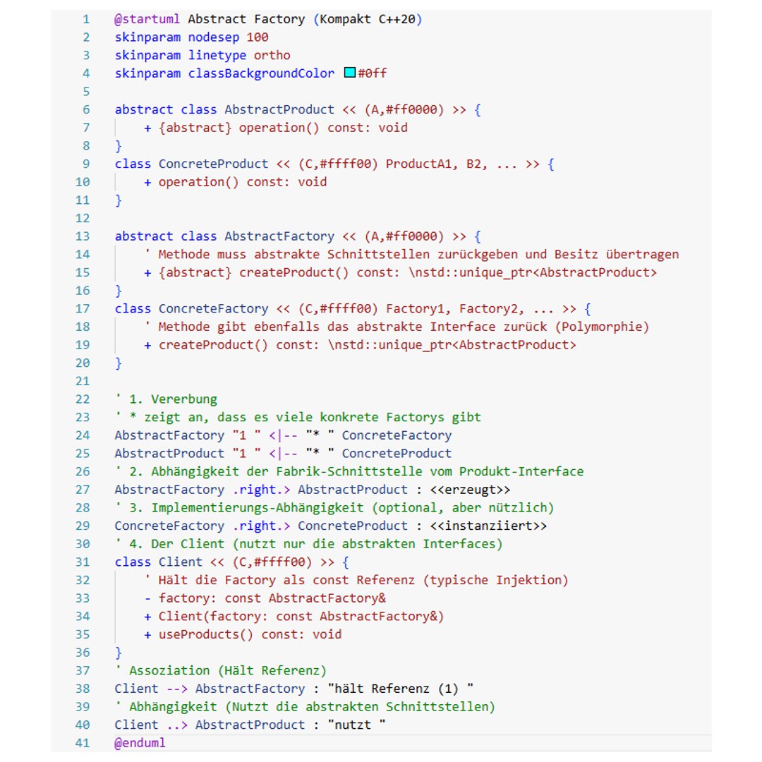 franzsteinkress's tweet image. Abstract Factory verständlich gemacht: UML-Überblick, C++-Notation, PlantUML-Code &amp;amp; finales Diagramm im Karussell.
🔗 Blog: UML-Notation der GoF-Muster in C++.
👉 steinkress.com/post014.html
#DesignPatterns #UML #CPP20