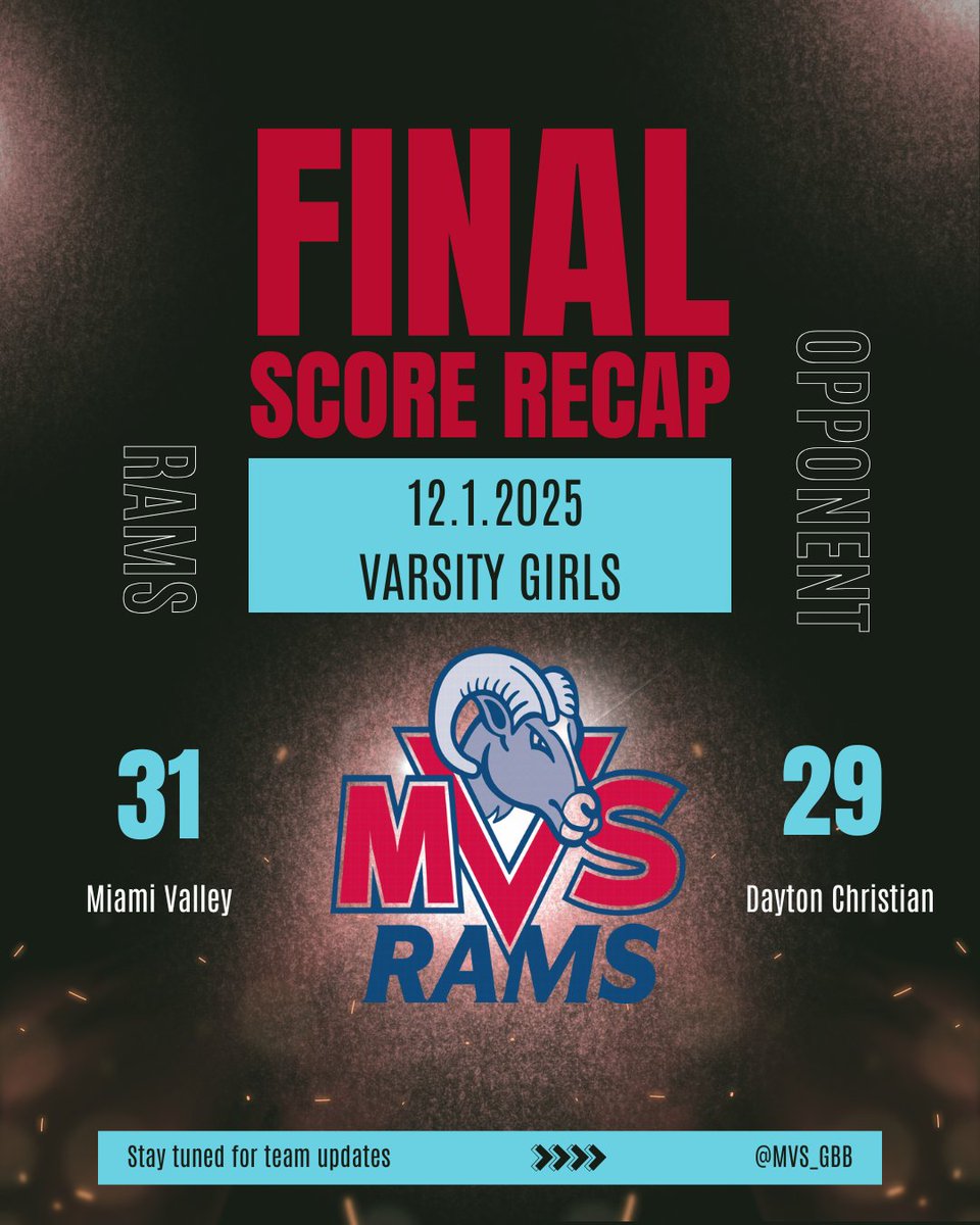 Mylee T. - Basketball Page only tweet media