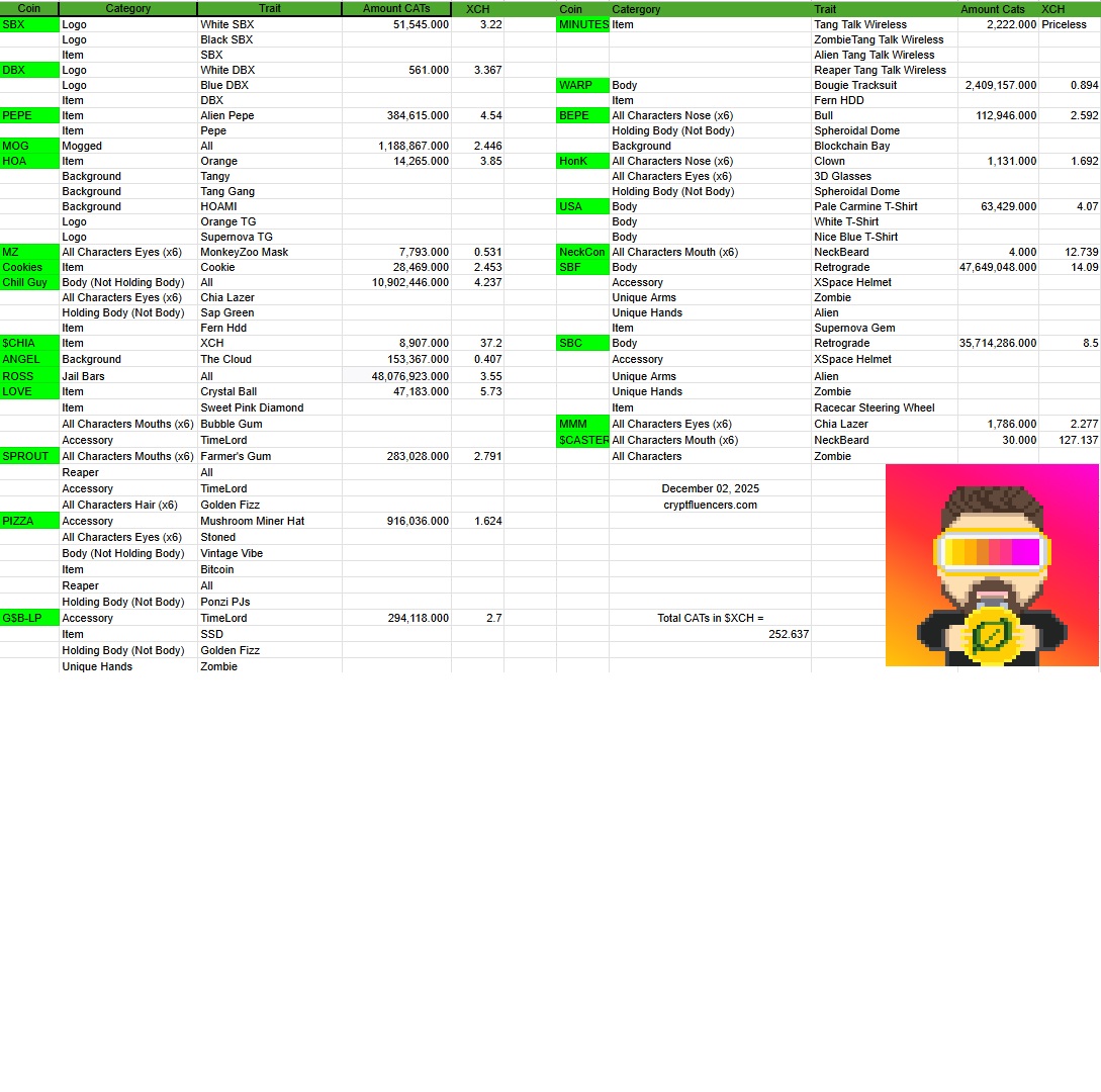 CRYPTFLUENCERS tweet media