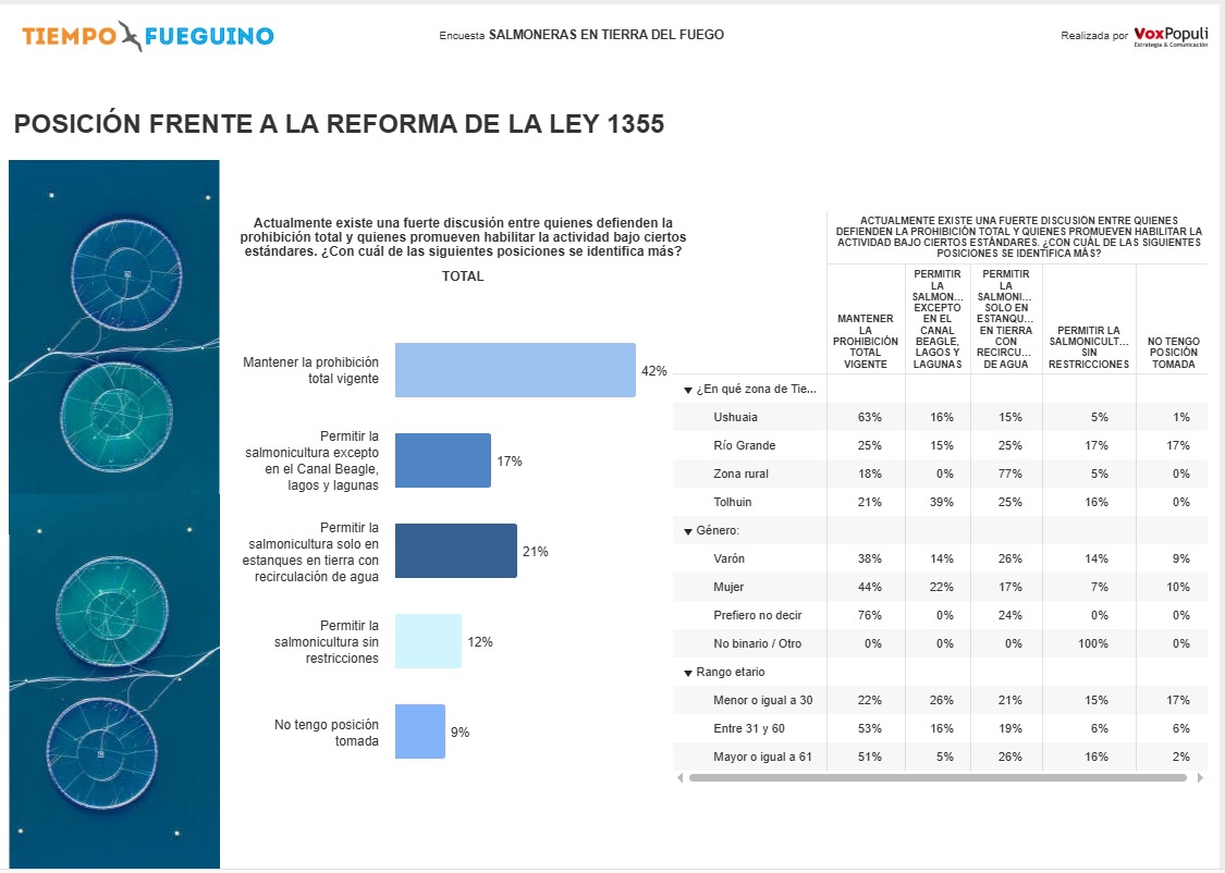 Luis Castelli tweet media