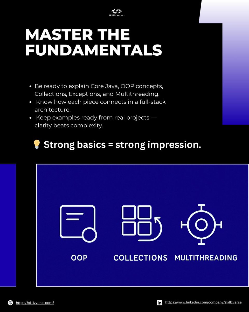 ravitej05387479's tweet image. Preparing for a Full Stack Java Developer interview?
These essential tips will help you highlight your skills across backend, frontend, and DevOps — just like top companies expect!

#JavaDeveloper #FullStackDeveloper #JavaInterview #JavaTips #JobPreparation #TechCareers