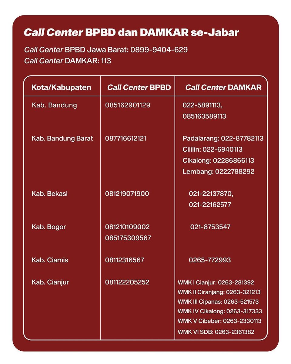 🐾ลาย🐾 Fan Account tweet media