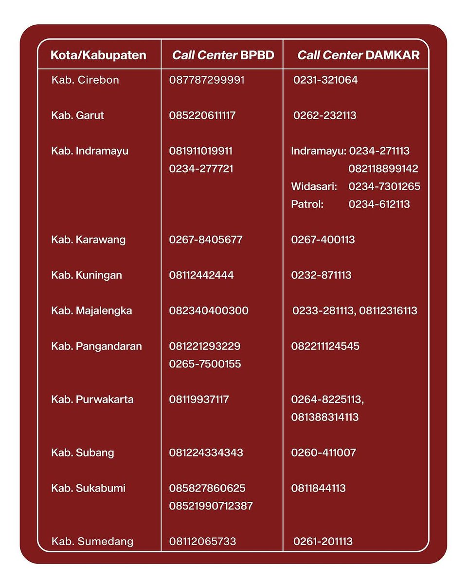 🐾ลาย🐾 Fan Account tweet media