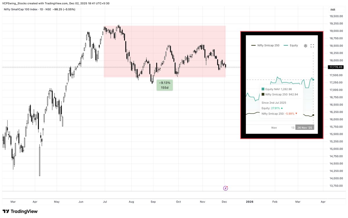Buy Before Breakout tweet media