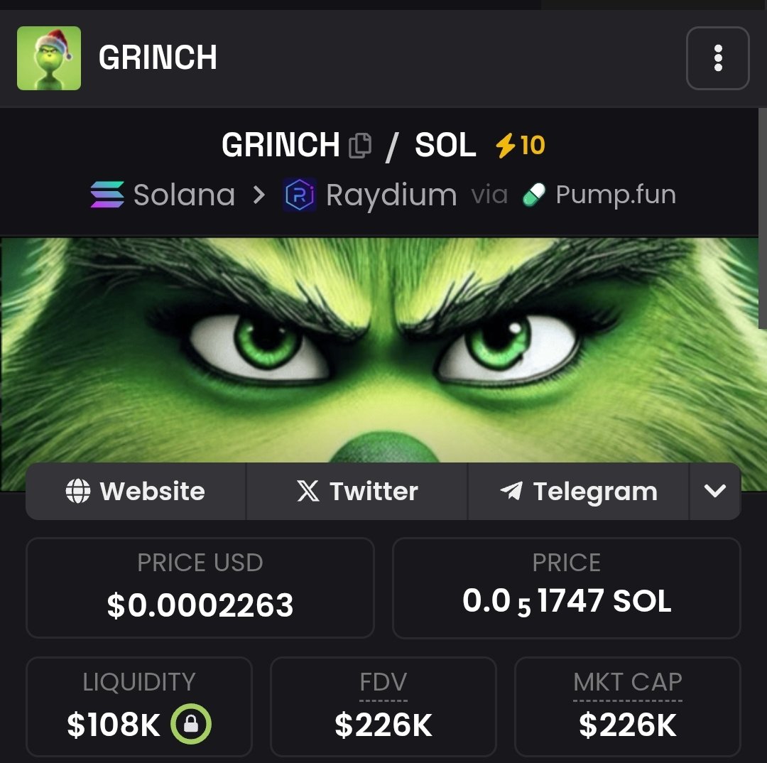 Mr. Grinch (@HailKami) / Posts / X