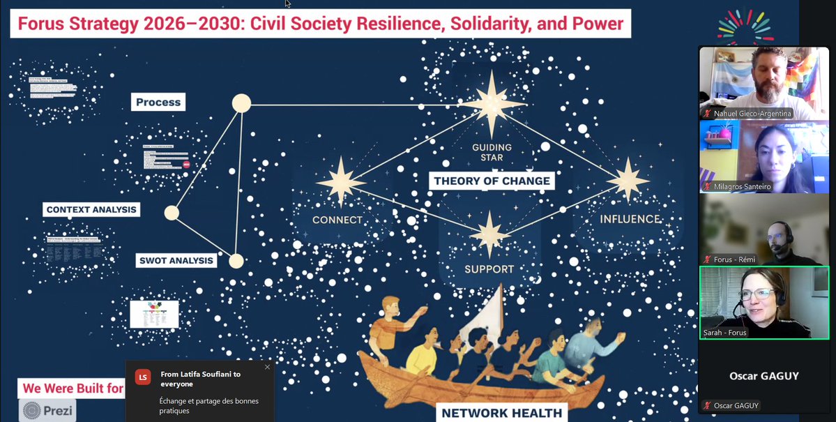 Forus_Int's tweet image. ✨ The Forus Virtual Forum is LIVE !

Our global network is coming together this week to connect, reflect and co-shape our shared future.

We are proud of this community and the solidarity it brings. 💛

 #Forus #StrongerTogether  #civilsociety