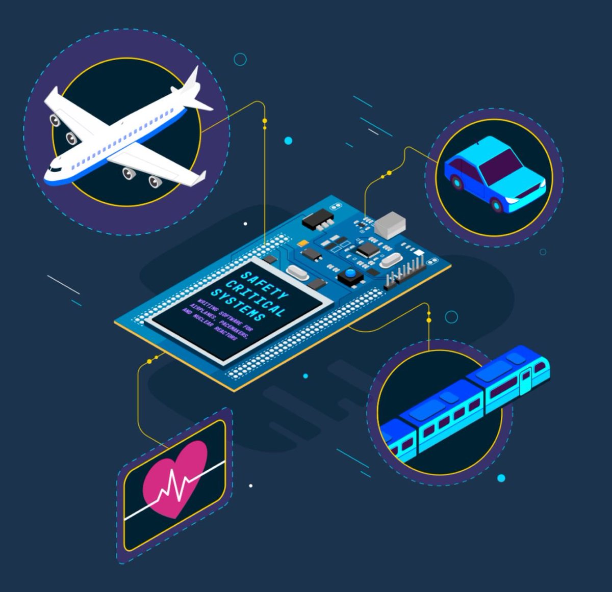 #Technologie : Le portugais Critical Software s'allie au géant Airbus et lance Critical Flytech !

Le Portugal 🇵🇹 affirme désormais sa capacité à intégrer la «première division» de l'ingénierie mondiale dans le domaine de l'aérospatiale. portugal.fr/Le-Portugal-fr…