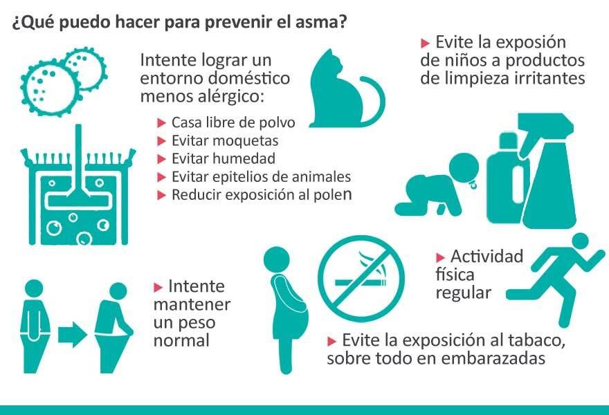 ¿Se puede prevenir el #asma? Descubre algunos aspectos que pueden ayudar a evitar la aparición de asma en #EscuelaAsma buff.ly/gWMQHCE
