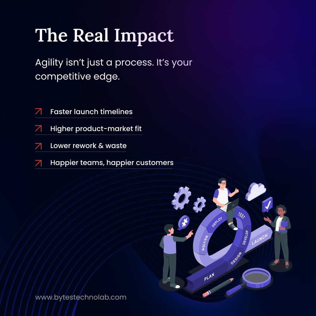 BTechnolab's tweet image. Transform your ideas into market-ready products -- faster, smarter &amp;amp; with less risk.

Here’s how Agile accelerates your success:
Shorter cycles → Faster launch
Iterative builds → Better market fit
Team sprints → Real customer value 

Your idea deserves momentum.
#Agile #Growth