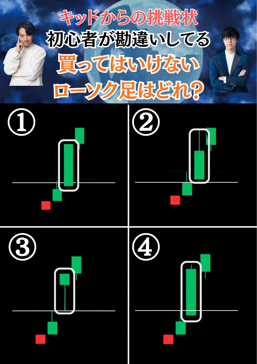 キッドの爆益予告状 (@yamataku_kabu) / Posts / X