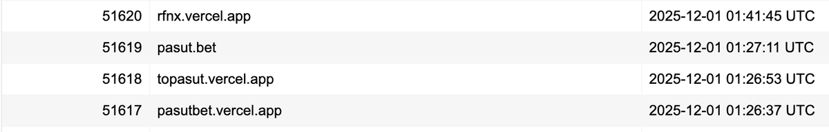 Maciej Akimow tweet media