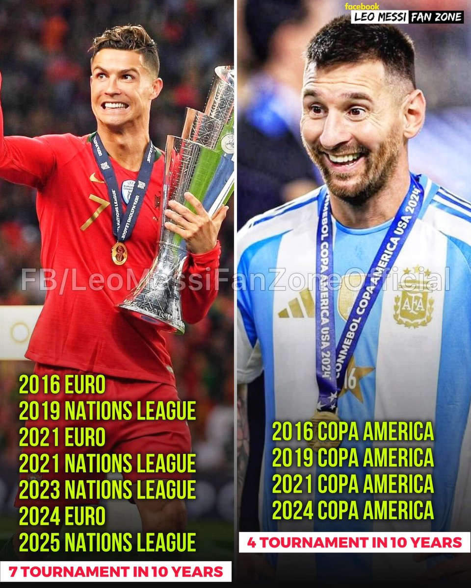 Dizzyy007's tweet photo. They claim messi was given copa america to play every year so he can win but just look at this https://t.co/OleDkA82sG