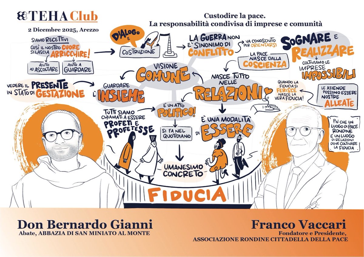 a #Rondine è tutto più bello e si canta di pace e di speranza

#RondineCittadelladellaPace
#FrancoVaccari
