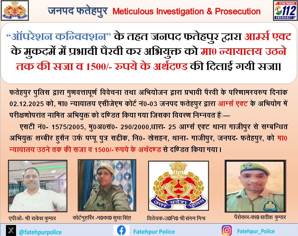 fatehpurpolice's tweet image. फतेहपुर~ #spfhr के निर्देशन में मॉनीटरिंग सेल की प्रभावी पैरवी के परिणामस्वरूप आर्म्स एक्ट से सम्बन्धित अभियोग में अभियुक्त को मा0 न्यायालय उठने तक की सजा व 1500/- रुपये  के अर्थदण्ड की दिलायी गयी सजा।            
#UPPolice