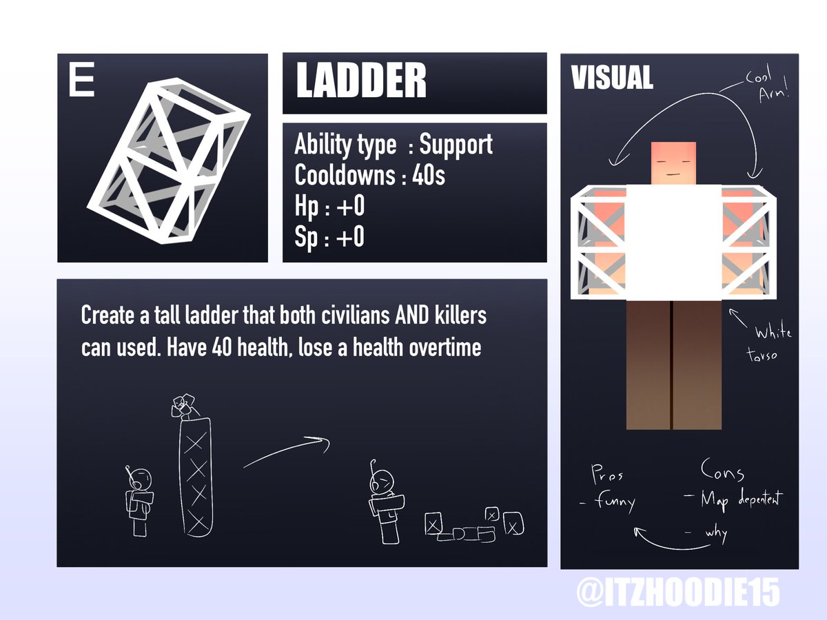 ItzHoodie15's tweet image. There’re MOREEEEEEEEE IDEA
Ladder , Flag , Backflip and Duplicator

#robloxfanart #DieOfDeathroblox #dieofdeathfanart #DoD #dieofdeath