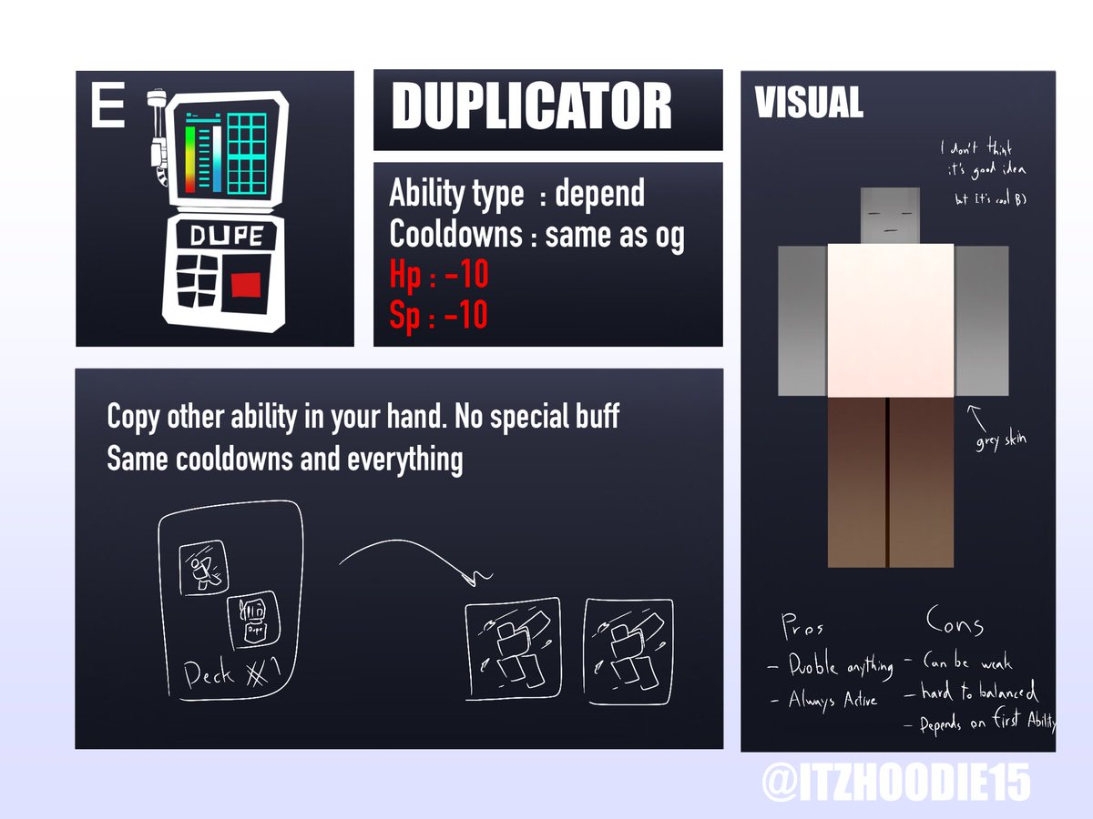 ItzHoodie15's tweet image. There’re MOREEEEEEEEE IDEA
Ladder , Flag , Backflip and Duplicator

#robloxfanart #DieOfDeathroblox #dieofdeathfanart #DoD #dieofdeath