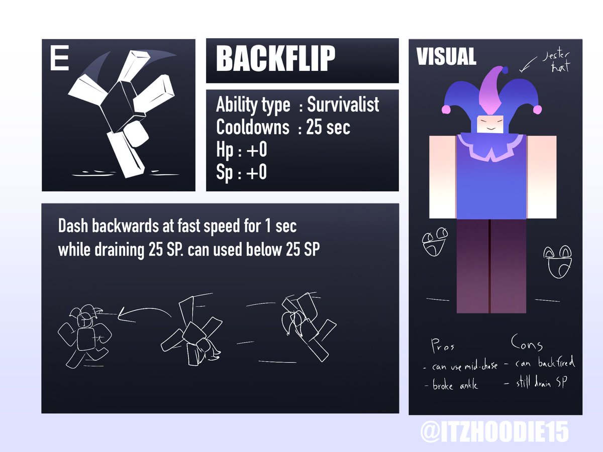 ItzHoodie15's tweet image. There’re MOREEEEEEEEE IDEA
Ladder , Flag , Backflip and Duplicator

#robloxfanart #DieOfDeathroblox #dieofdeathfanart #DoD #dieofdeath