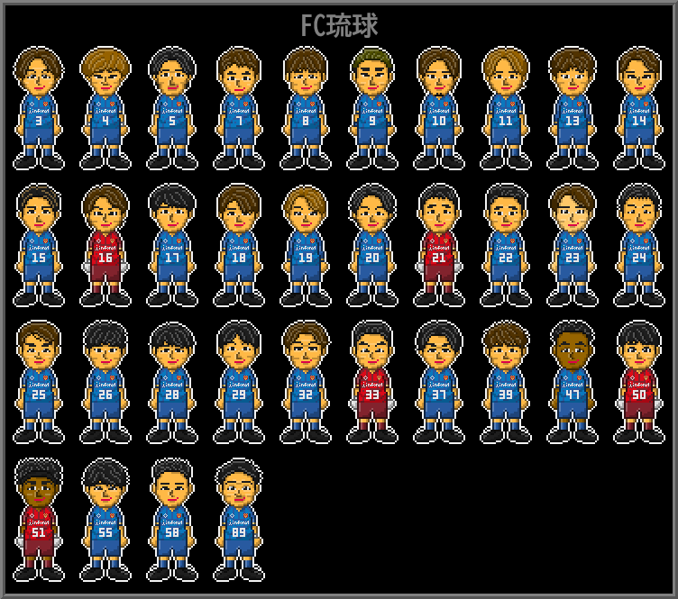 micci_dotter's tweet image. #FC琉球 #fcryukyu