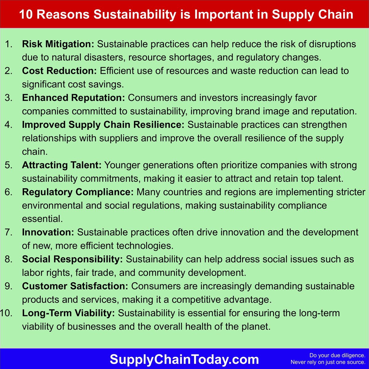 SupplyChainBlog's tweet photo. Reasons Sustainability is Important in SCM
https://t.co/kdXd295ELw
Learn SCM: Beginner to Expert
https://t.co/dvwgNEzNV2
24 Laws of Supply Chain Management Every Leader Should Know
https://t.co/QUAcGowjly
12 Supply Chain Models
https://t.co/uo9tylTvhh
 #SCMResources #SCMTraining https://t.co/MR0yjbz56s