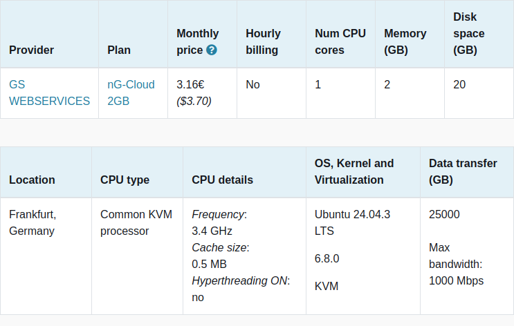vpsbenchmarks's tweet image. New trial started for @WebservicesGs nG-Cloud 2GB: 3.16€ #VPS, 1 cores, 2.0GB 
vpsbenchmarks.com/trials/gs_webs… #cloudcomputing