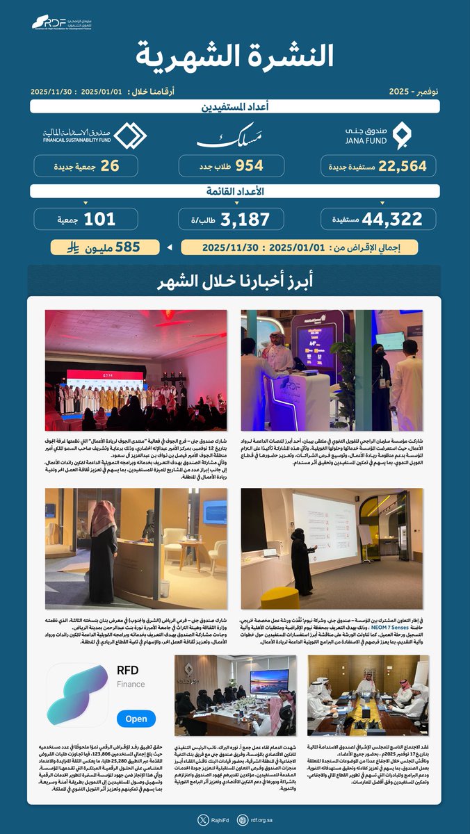 الراجحي للتمويل التنموي - رفد tweet media