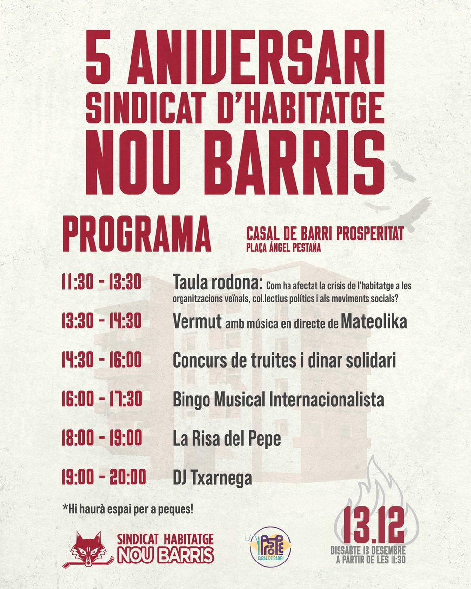 Sindicat d'Habitatge de Nou Barris tweet media