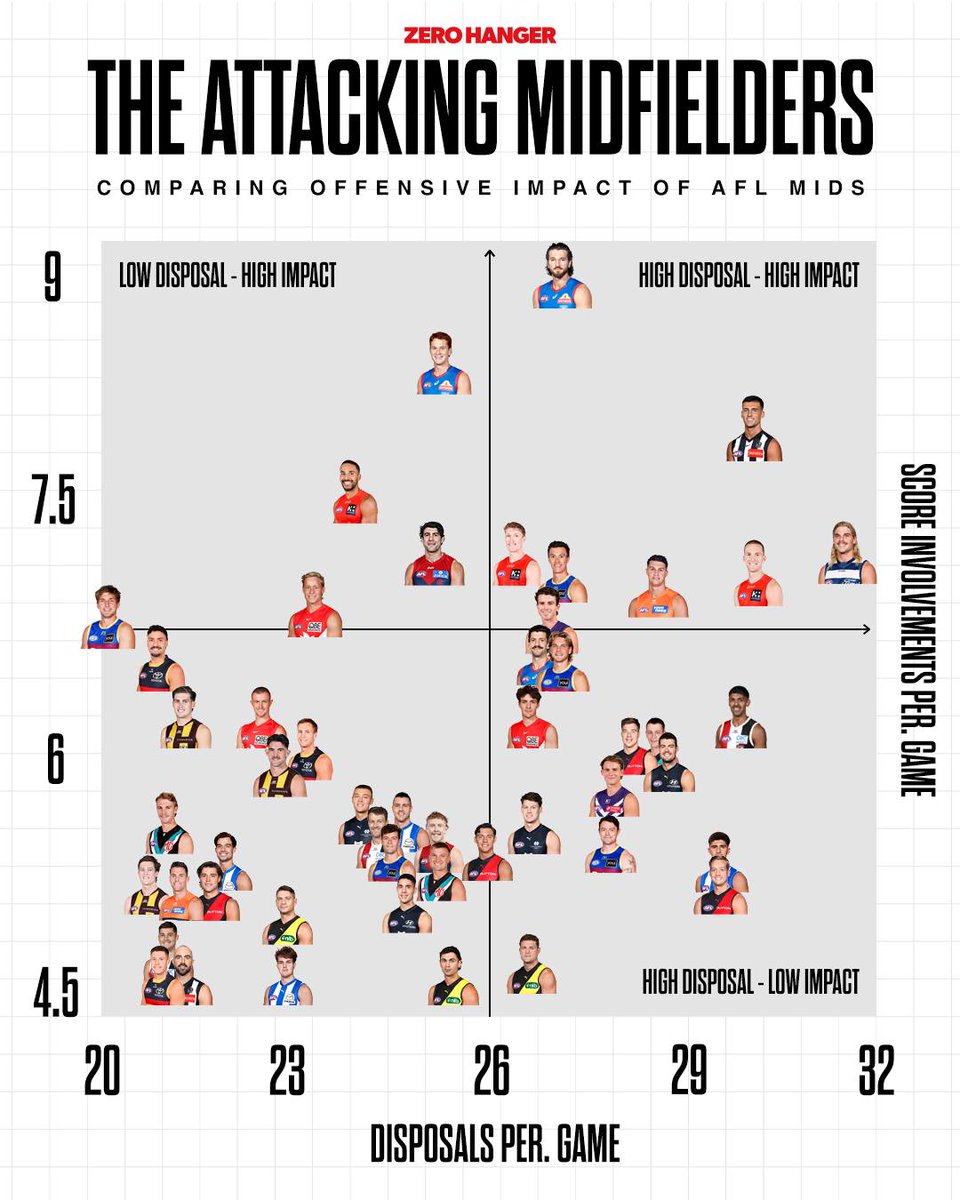 Baron von Freedom. ✠🛩️ *March for Aust. Approved tweet media