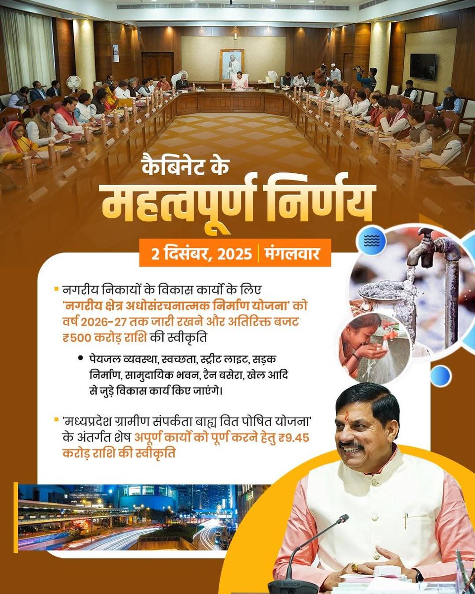 vaibhavpawarmp's tweet image. आदरणीय मुख्यमंत्री डॉ. मोहन यादव जी की अध्यक्षता में आयोजित कैबिनेट बैठक में लिए गए महत्वपूर्ण निर्णय!

@DrMohanYadav51
#CabinetMP
#CabinetDecisionsMP