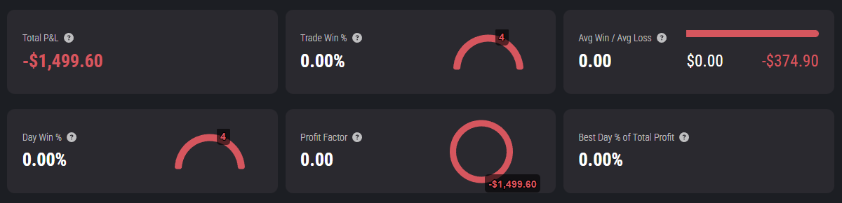 mTraderNDX tweet media