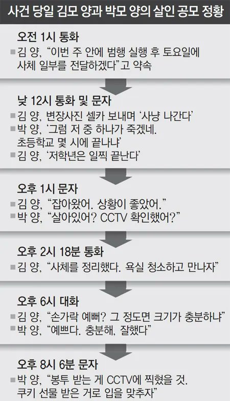 sebum2023's tweet image. 이미 불륜 따위랑 비교가 안되는 사건이 트위터에 있었는데요