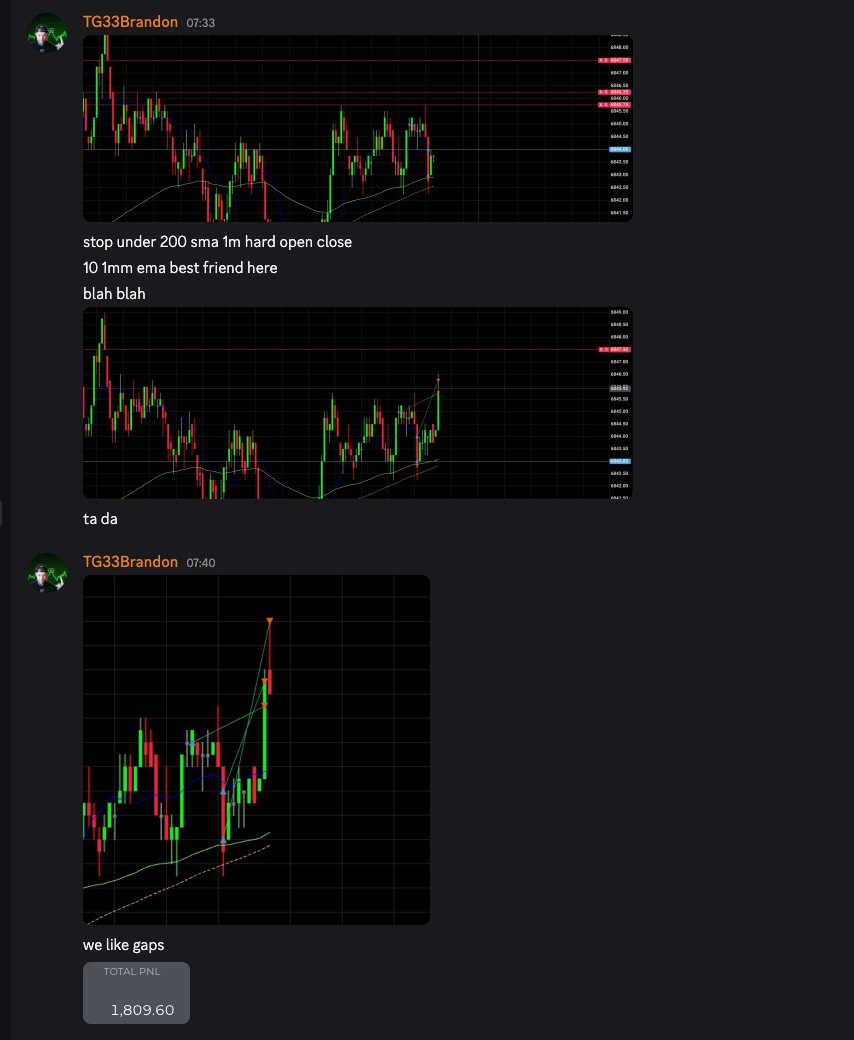 garagetrader33's tweet image. Day by day I kill #ES #SPY #QQQ #NQ