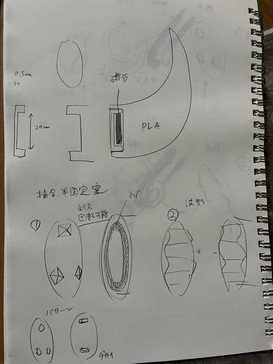 角の制作も進行中です
今回は磁石で簡単に着脱できるような仕組みに改良中

12月16日のドスケベチェキ会に出展予定です! 