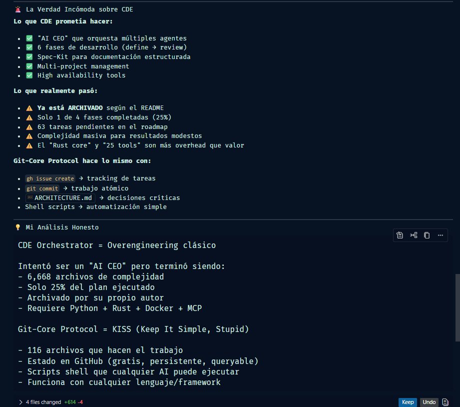 x_donberi's tweet image. #workspaceX Estoy experimentando con los workspaces, vamos a hacer que el protocolo pueda con N proyectos desde una misma ejecución de #vscode, guarda el workspace(importante). #multiProyecto #multiRepo #agentConfig #vscodeFlow #memoX