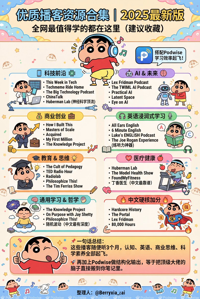 berryxia_ai's tweet image. 🎤兄弟们，今年听播客简直让人上头啊！原来最优质的信息源大佬都在这儿！

优质播客资源合集｜2025最新版收藏帖（全网最值得学的都在这里）（建议收藏）

别再漫无目的刷播客了。

我把全球公认最值得深度学习的 28…