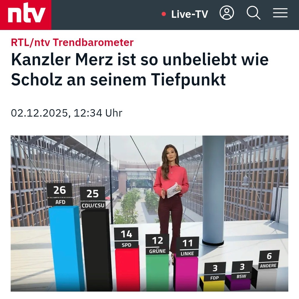 LamyaKaddor's tweet image. Der Rechtskurs der Regierung-Merz ist eine Vollkatastrophe: Wenn der Kanzler seinen Kurs nicht ändert, läuft er Gefahr als der schlechteste Kanzler der Bundesrepublik Deutschlands in die Geschichte einzugehen, der den Rechtsextremen von der AfD zur Macht verholfen hat.