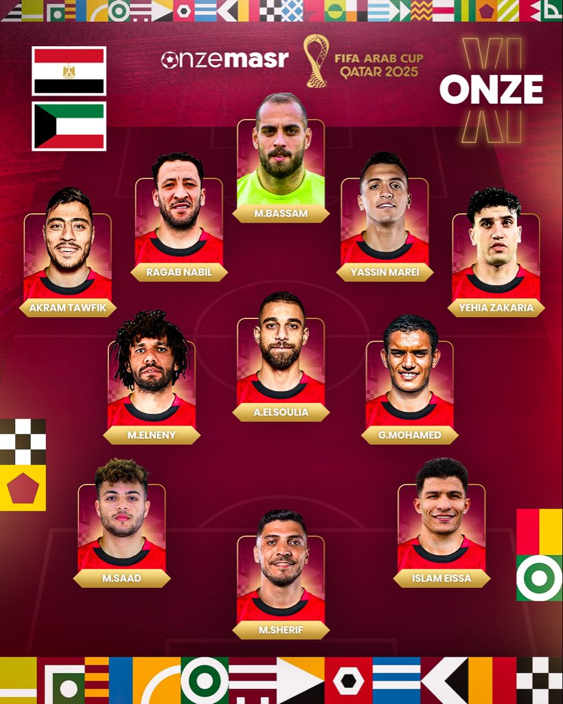 🚨 LE XI DE L’ÉGYPTE POUR DÉBUTER LA COUPE ARABE ! 🇪🇬👊🏼

Un milieu Elneny - Al Sulaya au milieu qui rappelle la CAN 2021.

Mohamed Sherif, dans une forme compliquée avec Al Ahly, va devoir trouver la faille devant.

On attend beaucoup de Marei et Zakaria derrière.

#FIFArabCup