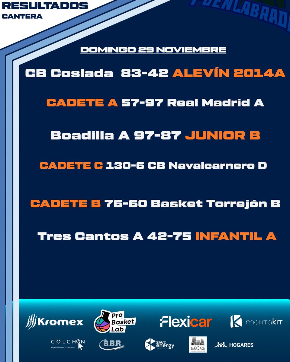 🏀 Estos han sido nuestros resultados de cantera

#FuenlADN